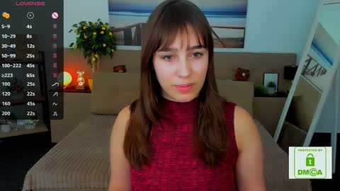 Snapshot of _eliizabeth__ chatting on February 7, 3:24 am Lizzy online show from February 7, 3:24 am