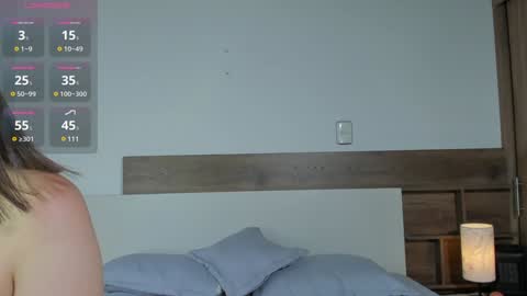  fullmoon online show from February 4, 10:13 pm