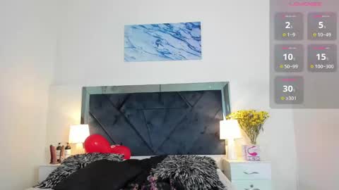 Snapshot of _lauralove_69 chatting on February 21, 4:37 pm Lauralove online show from February 21, 4:37 pm