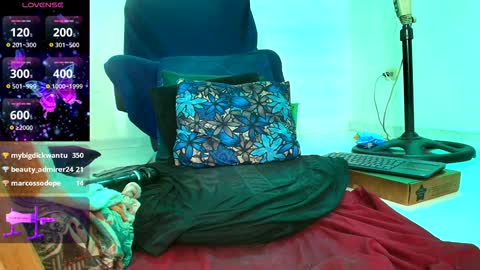 Snapshot of abigail_curvy chatting on February 5, 10:11 pm Abigail online show from February 5, 10:11 pm