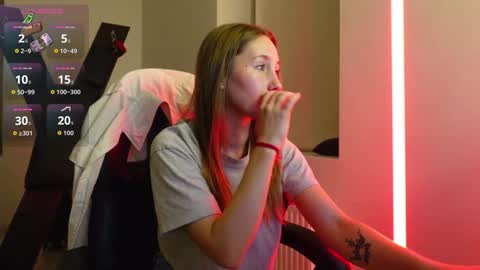 Agelina Lilly Laura online show from November 27, 7:21 pm