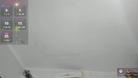 Alaska online show from April 7, 4:47 am