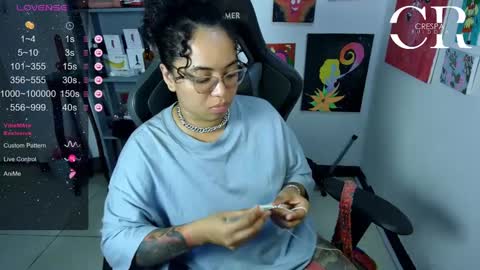 Crespa Ruidosa online show from September 16, 1:18 am