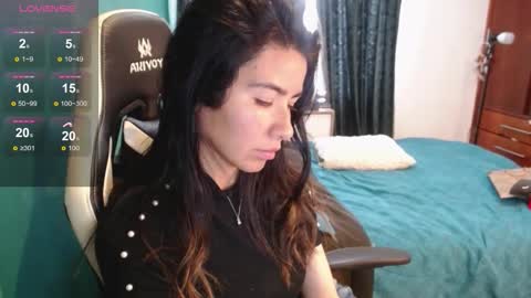 Alice online show from March 10, 7:29 pm