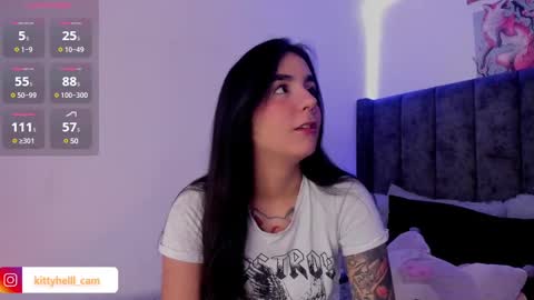 Alice online show from March 1, 4:33 pm