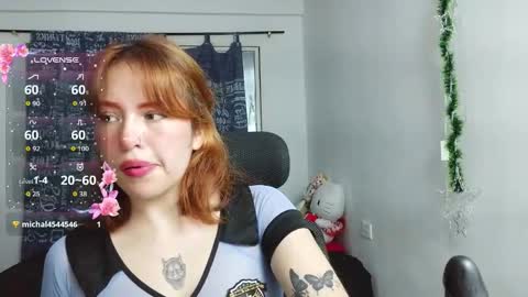 aliciia_23 online show from February 7, 12:02 am