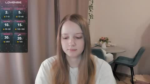 Alya online show from February 20, 11:51 pm