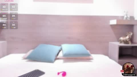 Snapshot of alison222_ chatting on February 17, 7:55 pm A L I S O N online show from February 17, 7:55 pm
