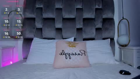 amaia 6 online show from February 10, 7:39 pm