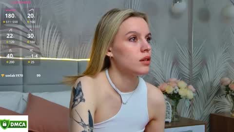 Snapshot of amaliabell chatting on February 11, 1:20 pm Amalia online show from February 11, 1:20 pm