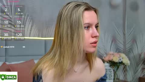 Snapshot of amaliabell chatting on February 18, 4:14 pm Amalia online show from February 18, 4:14 pm