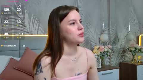 Snapshot of amaliabell chatting on September 15, 1:12 pm Amalia online show from September 15, 1:12 pm