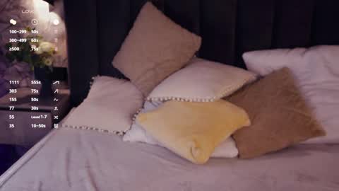 Mary online show from April 9, 12:33 pm