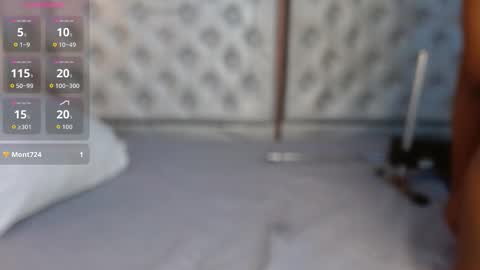 angiellam online show from February 3, 3:16 pm