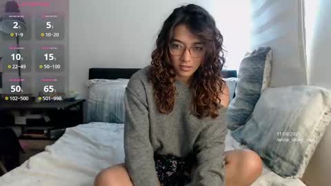 Snapshot of anna_dlove_cam chatting on September 11, 4:19 pm Anna online show from September 11, 4:19 pm