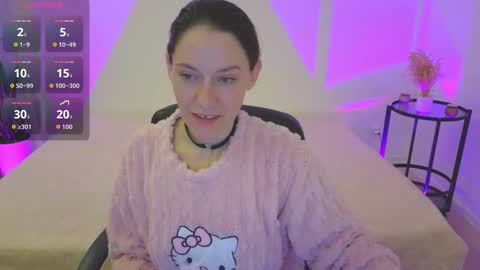 annaabels online show from November 11, 5:31 am