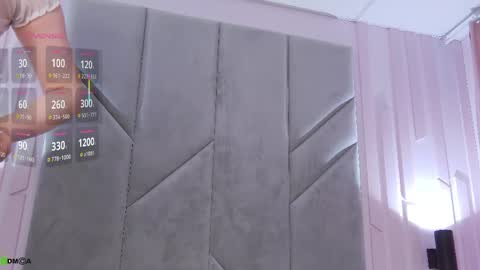 annanoir online show from April 14, 2:15 am