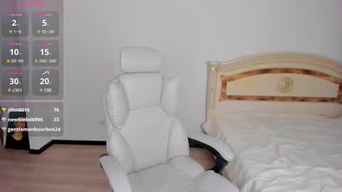 Anna online on weekends online show from January 11, 2:36 pm