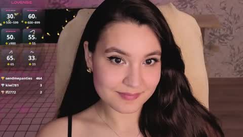 Annie online show from May 15, 11:01 pm