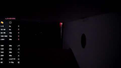 MissSophiaSpecter online show from February 15, 4:17 pm