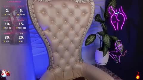 apprilfoxx online show from January 13, 12:57 pm