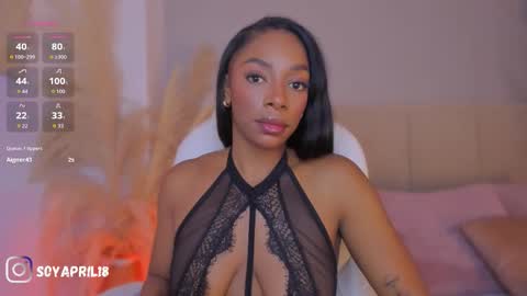 April online show from February 4, 11:14 am