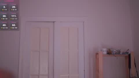 aqua_sultry online show from February 2, 12:46 pm