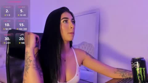 Ari Robert online show from March 5, 5:40 am