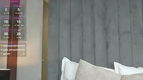 AryaTessa online show from January 30, 11:33 am