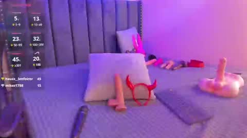 Snapshot of ashlye_miller_ chatting on February 28, 7:05 am ashlye_miller_ online show from February 28, 7:05 am
