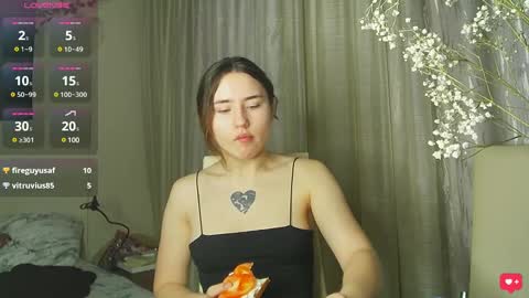 Aurora online show from February 21, 1:11 am