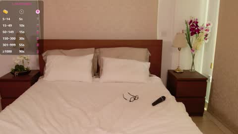 Jo online show from March 1, 8:18 am