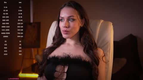 Goddess Alyssa   online show from March 3, 1:34 pm