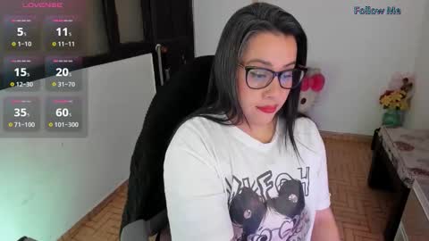 SandyMODELINDEPENDIENT online show from February 1, 2:52 am