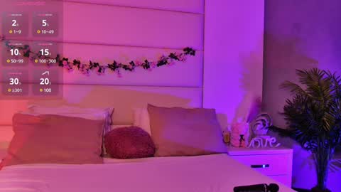 Snapshot of aylapearl_ chatting on February 25, 4:46 am Ayla online show from February 25, 4:46 am