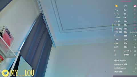 Ashley Dolce and Lou online show from April 2, 4:14 pm