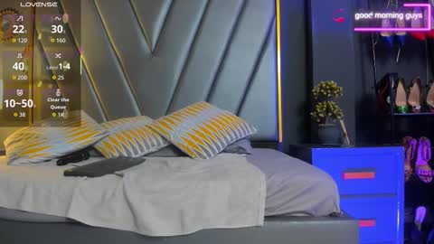 Brenda Time Schedule 0600 - 1400 GMT-5 online show from February 26, 11:24 am