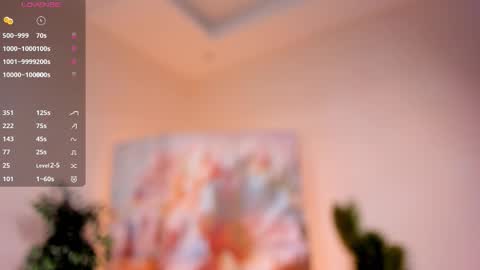 Snapshot of bridgetbottrell chatting on October 6, 4:58 pm Hanna online show from October 6, 4:58 pm