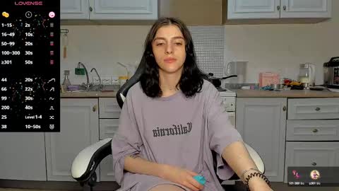 broosnica1 online show from March 5, 12:22 pm