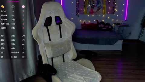 Snapshot of bunnykelly chatting on October 19, 6:56 pm bunnykelly online show from October 19, 6:56 pm