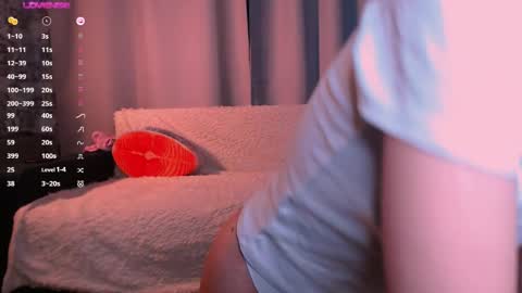 burning_g1rl online show from April 4, 7:10 pm