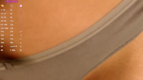 burning_g1rl online show from March 6, 7:02 pm