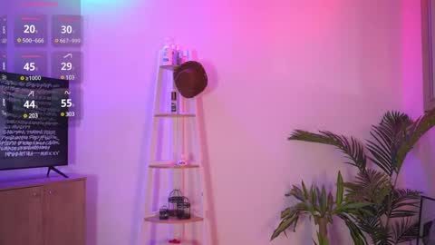 Calypso and Kayla online show from March 11, 1:48 am