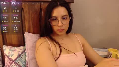 Snapshot of camilacarter chatting on October 7, 5:14 am camilacarter online show from October 7, 5:14 am