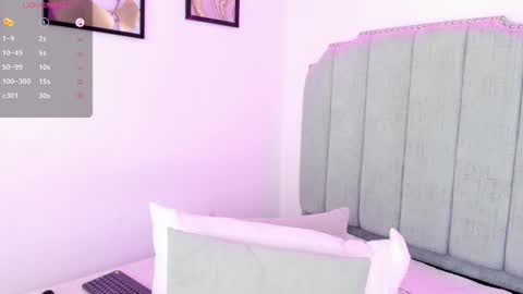 Snapshot of camilamonroee chatting on January 27, 5:04 pm Camila Monroee online show from January 27, 5:04 pm