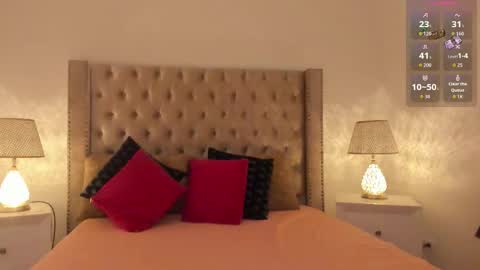 Candie  online show from January 15, 11:41 am