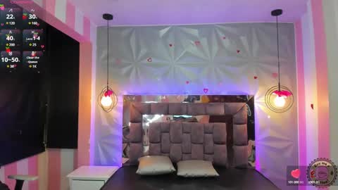 Snapshot of candy_morgan412 chatting on February 15, 11:06 am Ania online show from February 15, 11:06 am