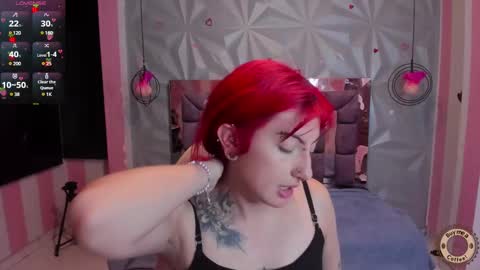 Snapshot of candy_morgan412 chatting on February 20, 11:31 am Ania online show from February 20, 11:31 am