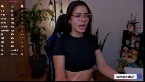 Snapshot of catalella_01 chatting on February 9, 10:21 pm MACARENA online show from February 9, 10:21 pm