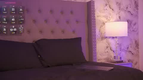 Snapshot of charlotte_harriz chatting on October 19, 3:55 am Charlotte online show from October 19, 3:55 am